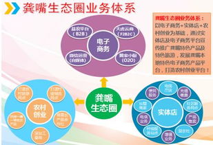 天虎云商 以互聯(lián)網(wǎng)思維賦能精準扶貧，打贏脫貧攻堅戰(zhàn)的創(chuàng)新實踐與網(wǎng)絡(luò)推廣