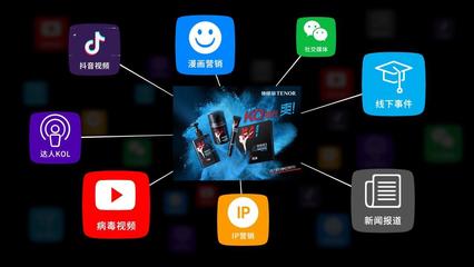 他能量玩轉(zhuǎn)創(chuàng)意營銷 教你男士控油護膚秘籍【護膚】風尚中國網(wǎng)